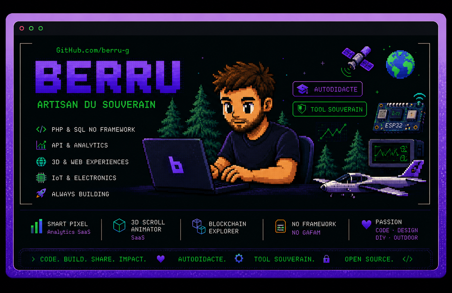 berru-g Vue par GPT4